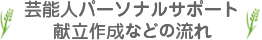 芸能人パーソナルサポート 献立作成などの流れ