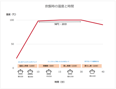 20170913コラム画像③.png